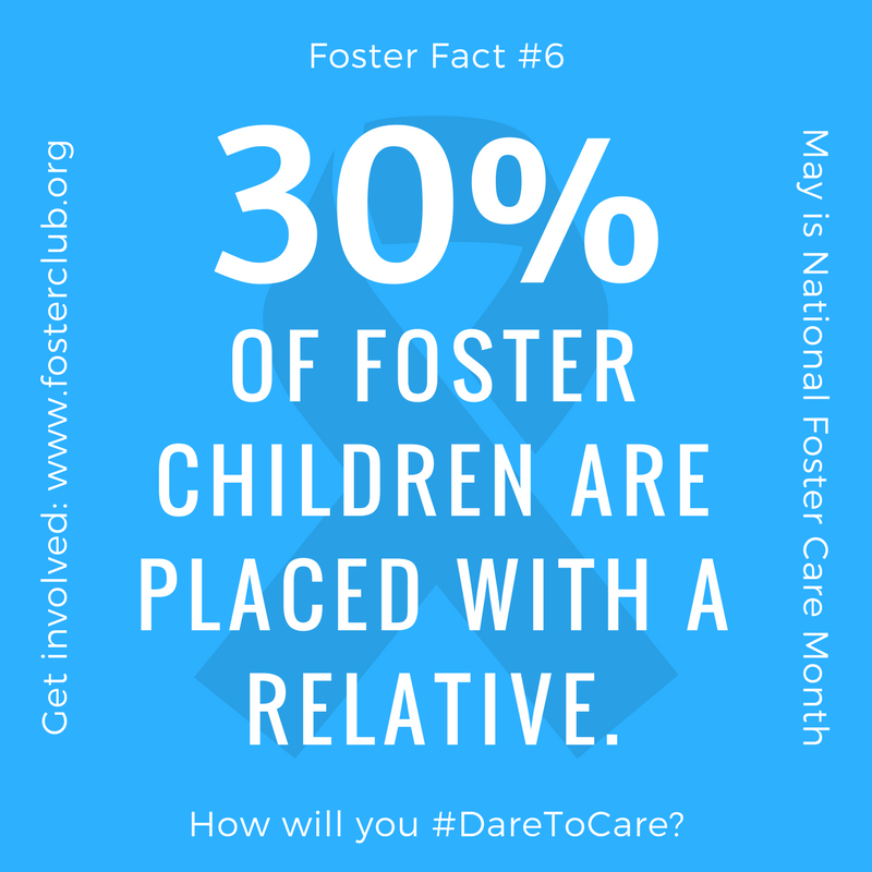 National Foster Care Month Fosterclub